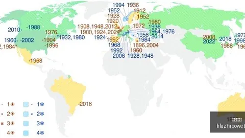 哈尔滨巨变录：五年亚冬城华丽转身